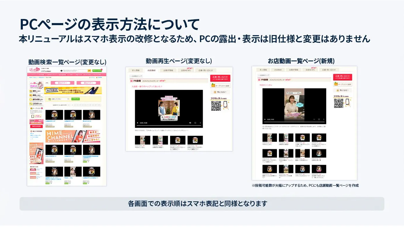 PCサイトでの動画表示イメージ